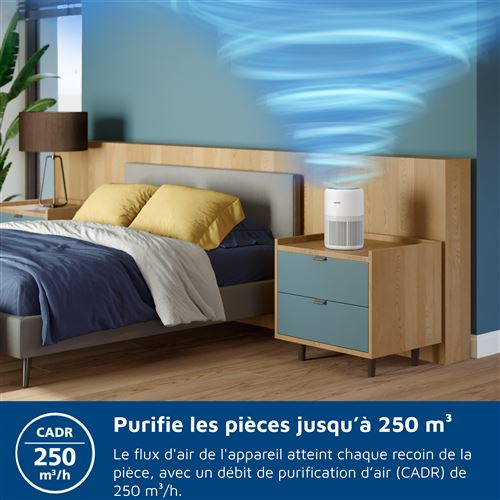 PHILIPS PURIFICATEUR AC0950/10