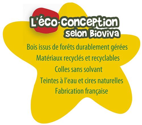 BIOV BIOV DEFIS NATURE -