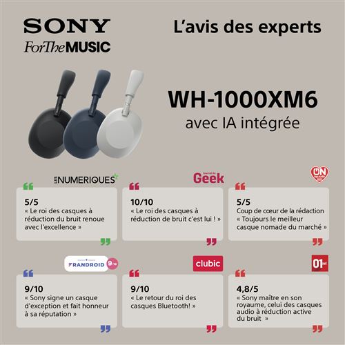 SONY WH1000X M6 ARGENT