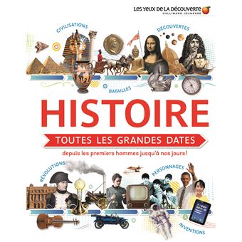 HISTOIRE : TOUTES LES GRANDES DATES
