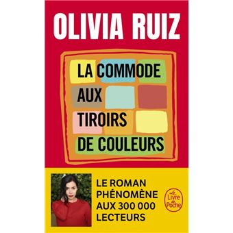 LA COMMODE AUX TIROIRS DE COULEURS