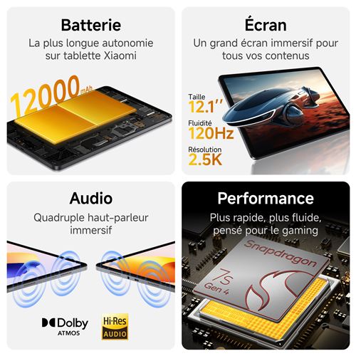 XIAOMI PACK PAD2 PRO 128