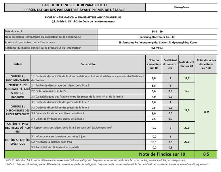 SAMS GAL S25+ DS 5G 256GB GRIS